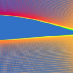 Compétition ML4CFD